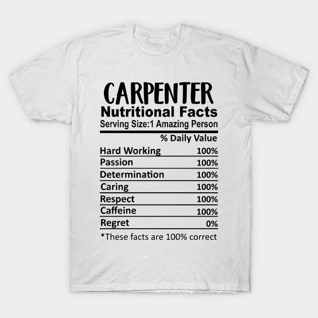 Carpenter Nutrition Facts Funny T-Shirt by HeroGifts